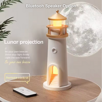 Thumbnail for Lighthouse Moon Projector
