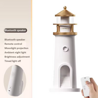 Thumbnail for Lighthouse Moon Projector