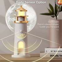 Thumbnail for Lighthouse Moon Projector