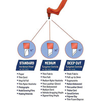 Thumbnail for 360° Rotating Craft Cutting Tool