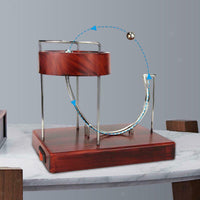 Thumbnail for Perpetual Motion Machine Balancing Gadget