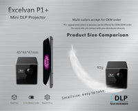 Thumbnail for Mini DLP Wireless WIFI Projector