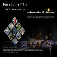 Thumbnail for Mini DLP Wireless WIFI Projector