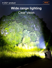 Thumbnail for 60000LM Most Powerful LED Flashlight