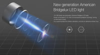 Thumbnail for Original LED Portable Projector