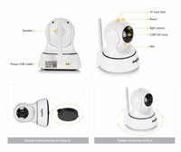 Thumbnail for Smart 720P Wireless PT  Security Camera