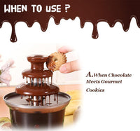Thumbnail for New Chocolate Fountain