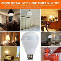 Thumbnail for Wireless 360 Degree Panoramic Fish Eye Camera