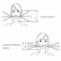 Thumbnail for Anti Aging Facial Muscle Trainer