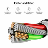 Thumbnail for Magnetic Absorption LED Flowing Light Fast Charging Cable