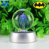 Thumbnail for 3D Pokemon LED Night Light